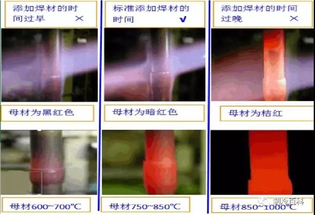 銅管焊接為什么會(huì)有缺陷原因分析