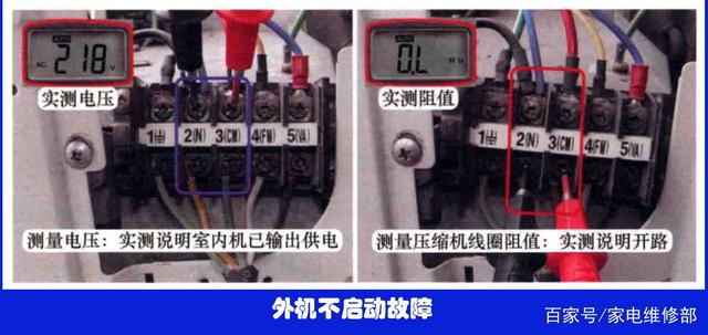 壓縮機(jī)不啟動(dòng)并發(fā)出“嗡嗡”響的原因是什么